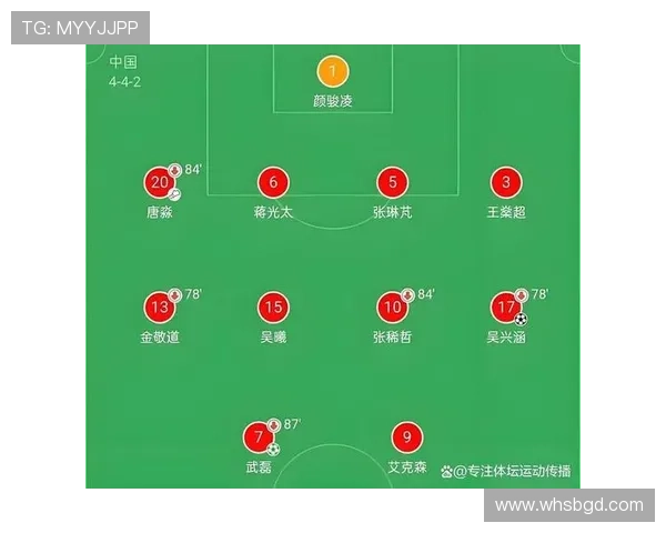 广州足球队实力解析：从战术布局到球员表现的全面剖析